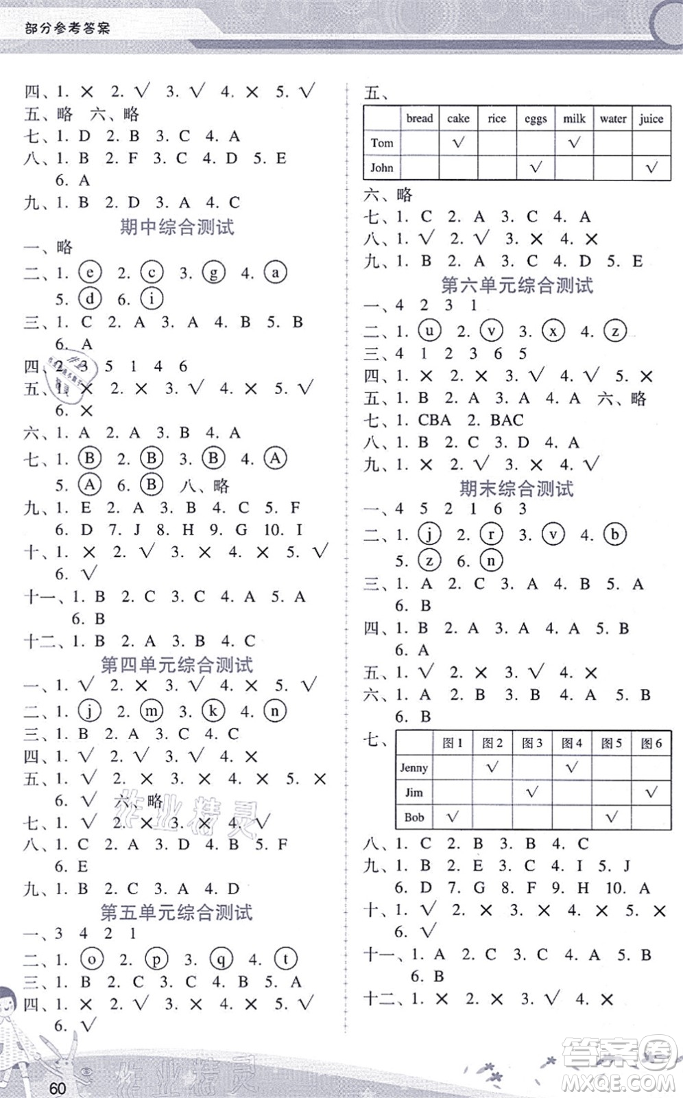 廣西師范大學出版社2021新課程學習輔導三年級英語上冊人教版答案