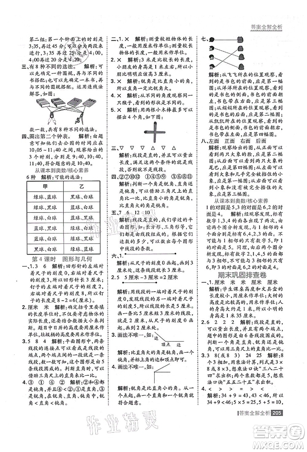 黑龍江教育出版社2021考點集訓與滿分備考二年級數學上冊人教版答案