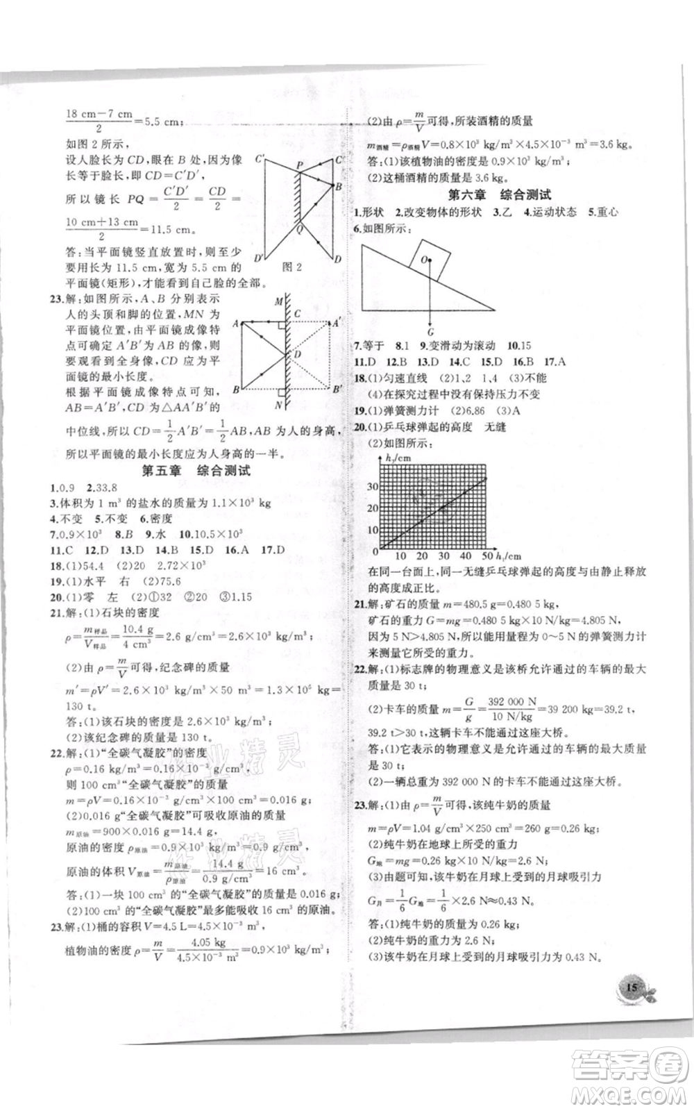 安徽大學(xué)出版社2021創(chuàng)新課堂創(chuàng)新作業(yè)本八年級上冊物理滬科版參考答案