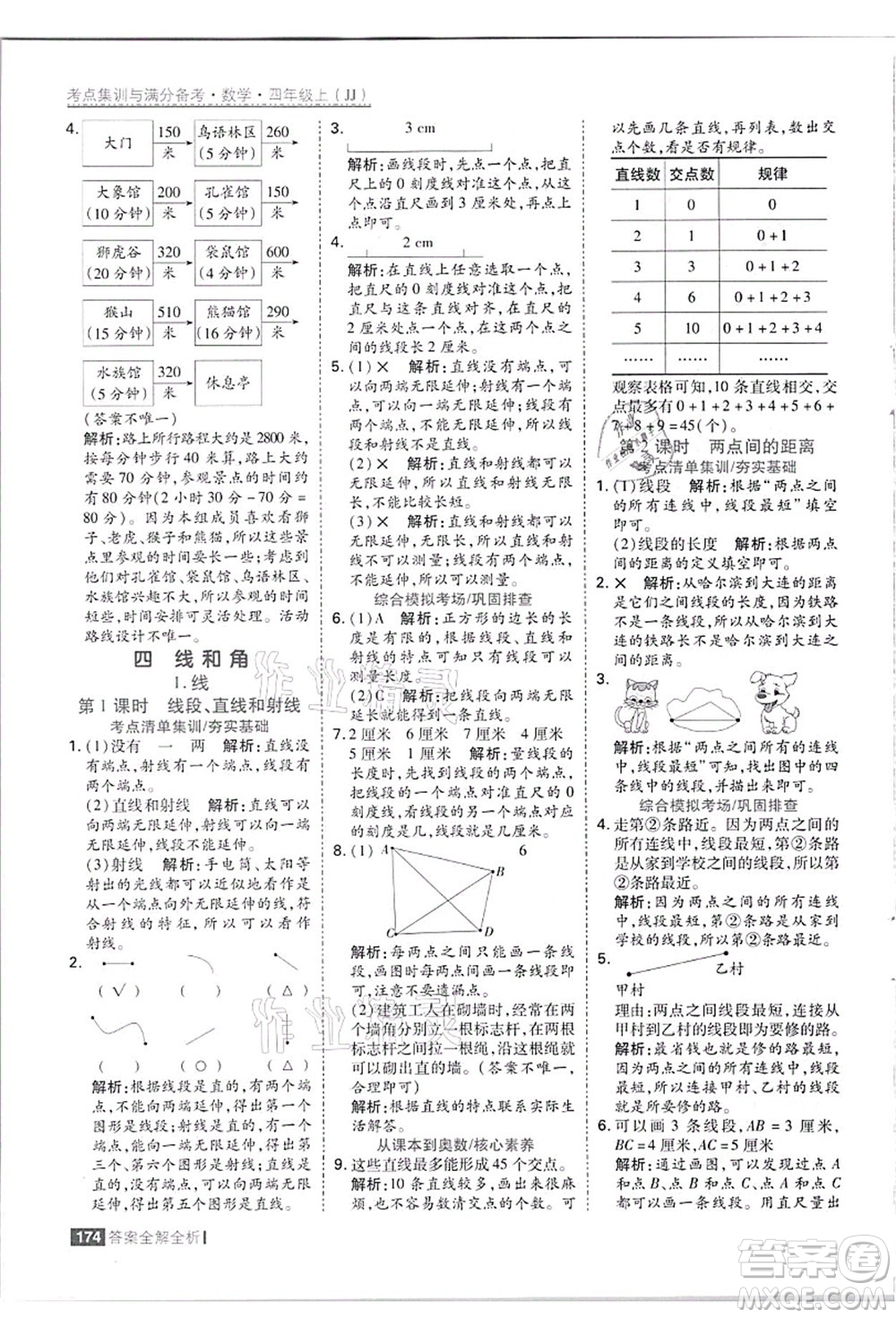 黑龍江教育出版社2021考點集訓與滿分備考四年級數(shù)學上冊JJ冀教版答案