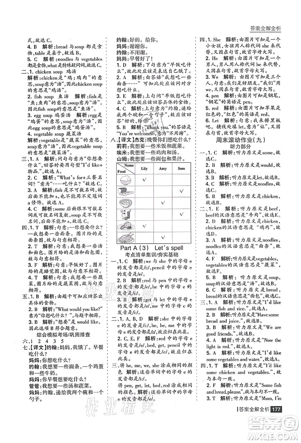 黑龍江教育出版社2021考點(diǎn)集訓(xùn)與滿分備考四年級(jí)英語上冊(cè)人教版答案