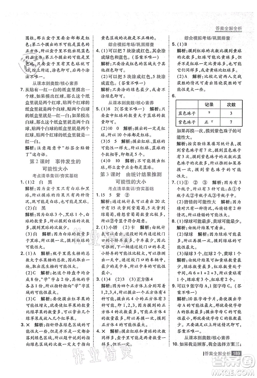 黑龍江教育出版社2021考點(diǎn)集訓(xùn)與滿分備考五年級(jí)數(shù)學(xué)上冊(cè)人教版答案
