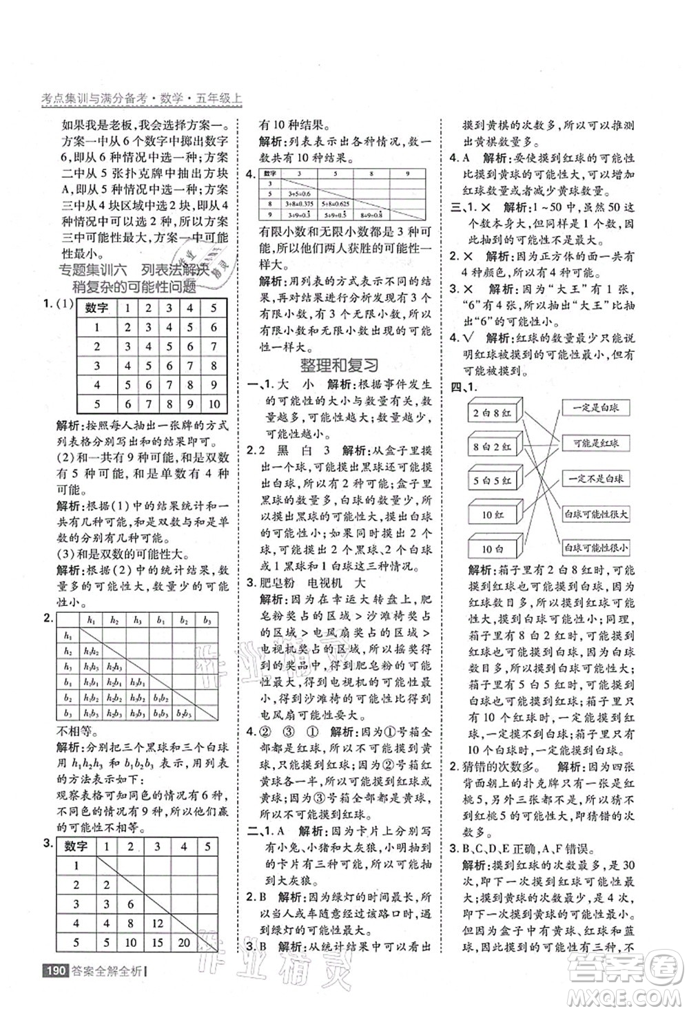 黑龍江教育出版社2021考點(diǎn)集訓(xùn)與滿分備考五年級(jí)數(shù)學(xué)上冊(cè)人教版答案