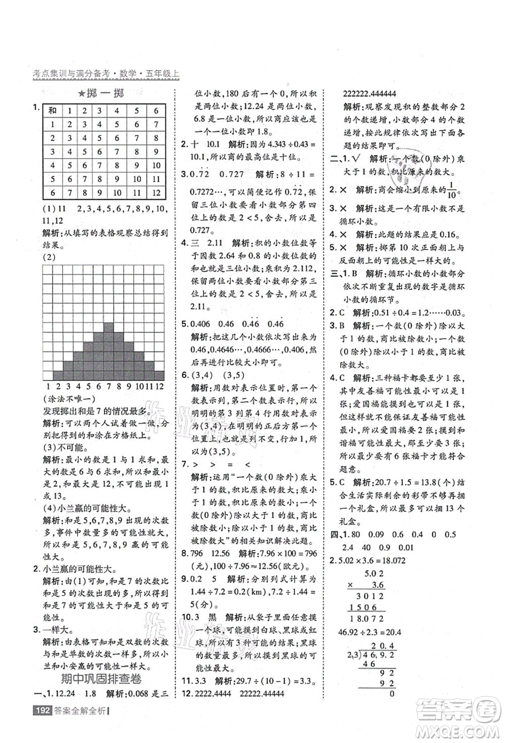黑龍江教育出版社2021考點(diǎn)集訓(xùn)與滿分備考五年級(jí)數(shù)學(xué)上冊(cè)人教版答案