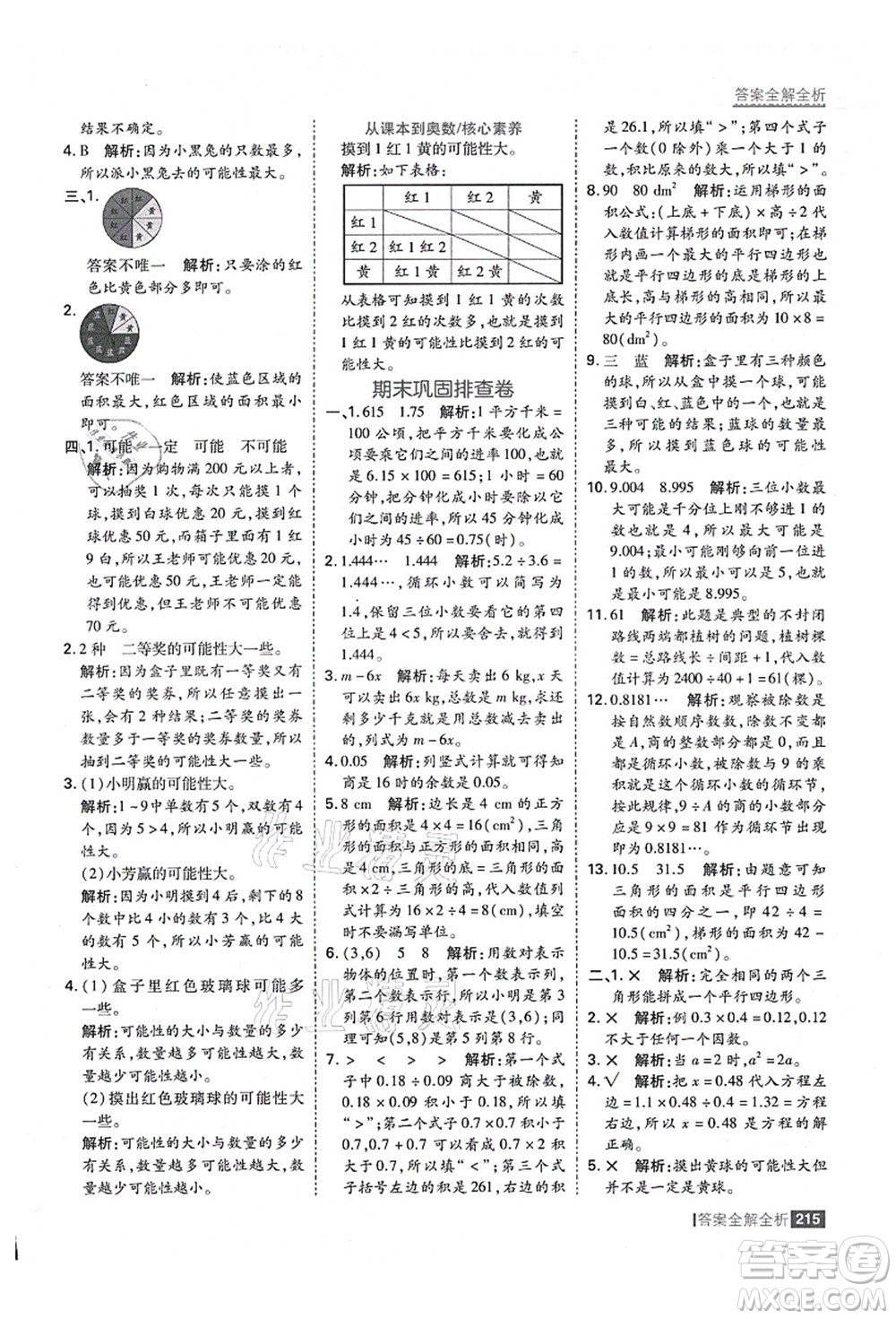 黑龍江教育出版社2021考點(diǎn)集訓(xùn)與滿分備考五年級(jí)數(shù)學(xué)上冊(cè)人教版答案