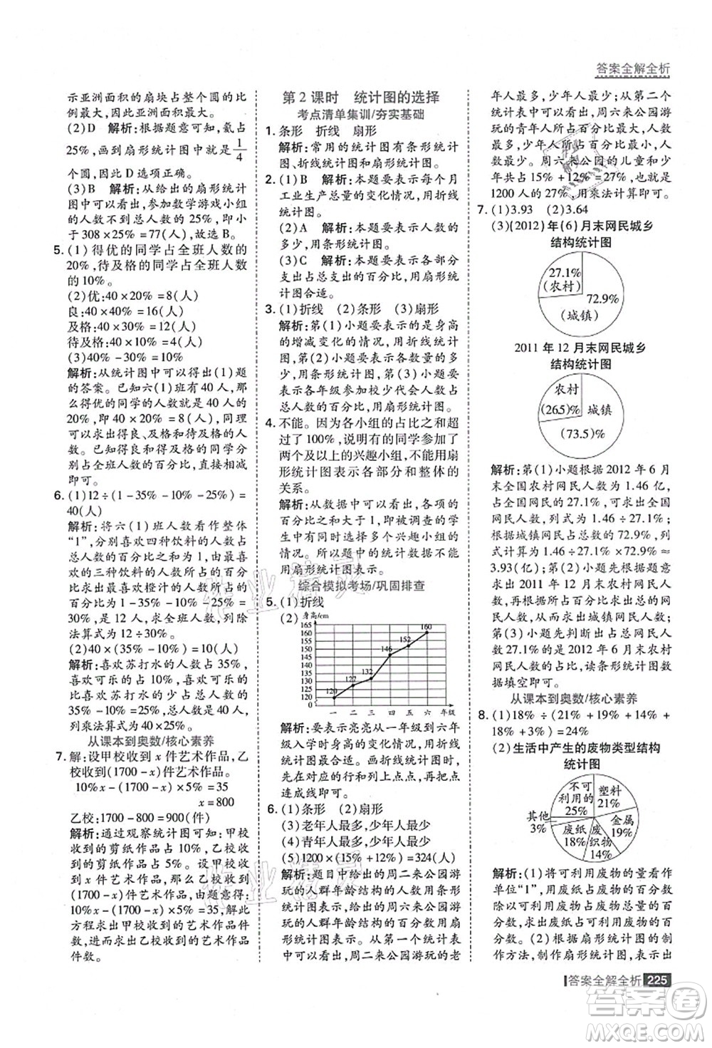 黑龍江教育出版社2021考點(diǎn)集訓(xùn)與滿分備考六年級數(shù)學(xué)上冊人教版答案