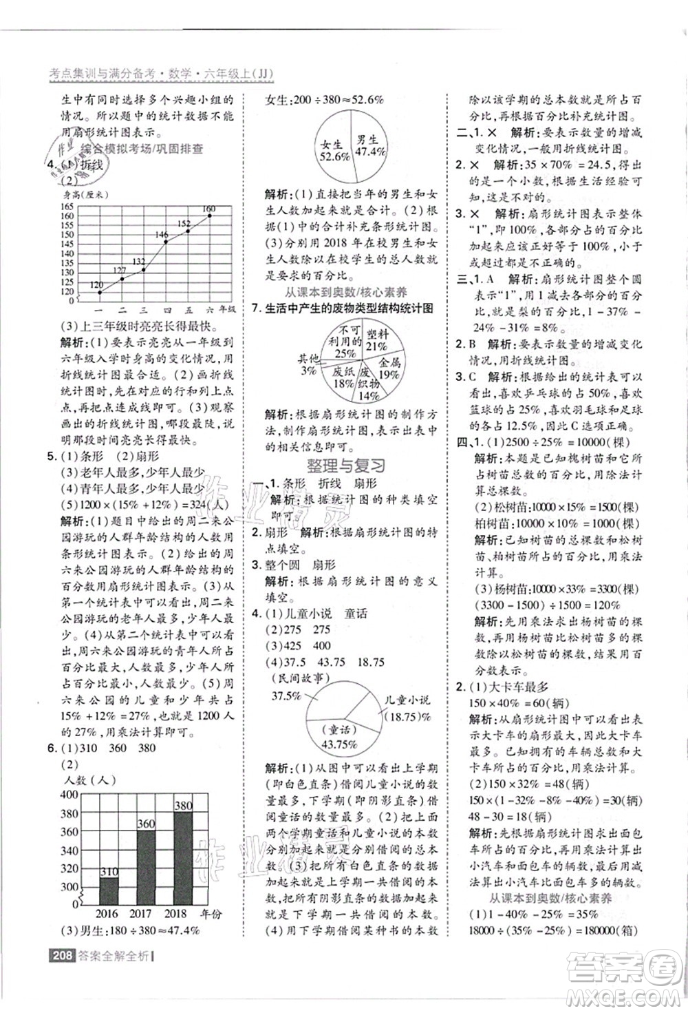 黑龍江教育出版社2021考點集訓與滿分備考六年級數(shù)學上冊JJ冀教版答案