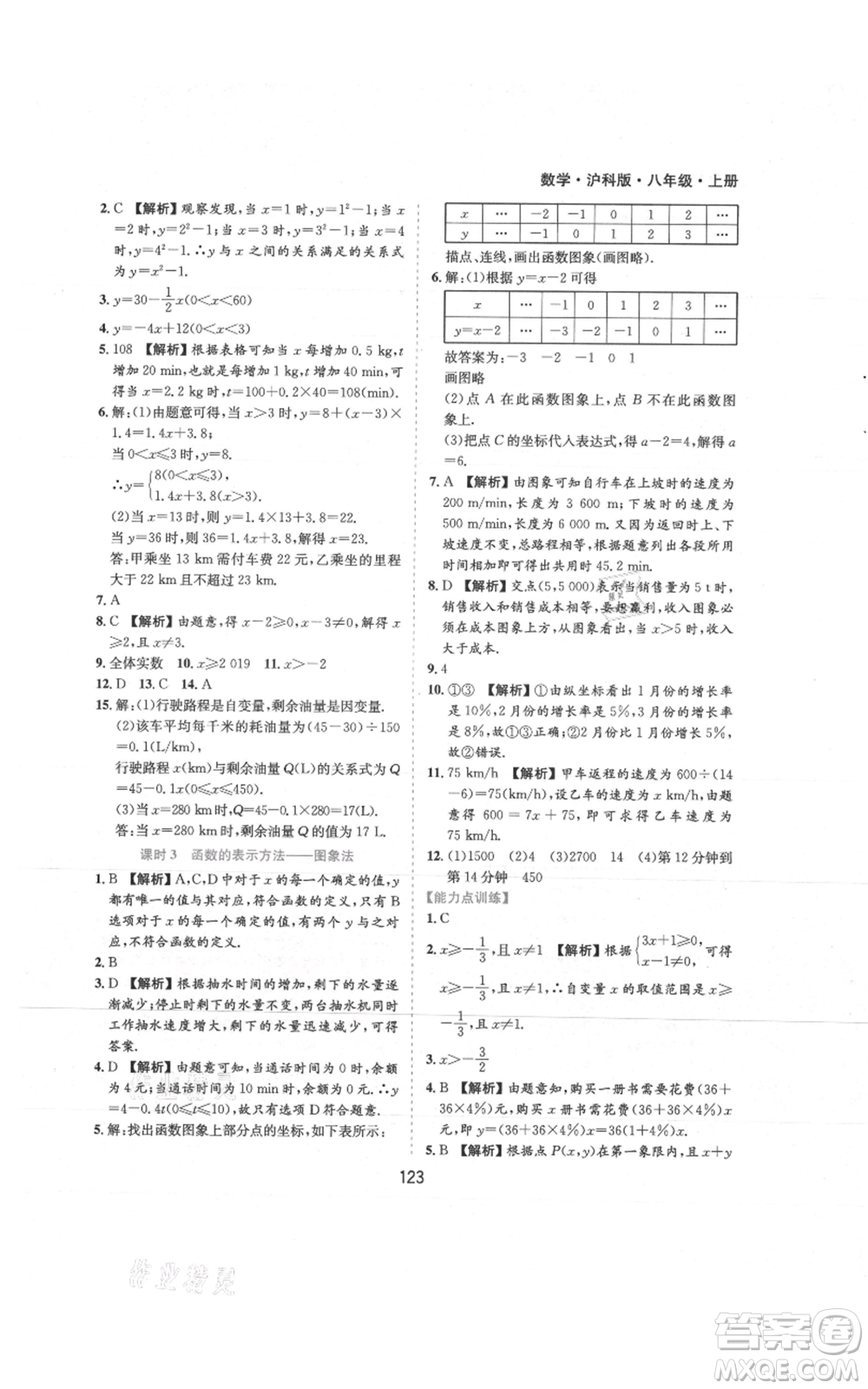 黃山書社2021新編基礎(chǔ)訓(xùn)練八年級上冊數(shù)學(xué)滬科版參考答案