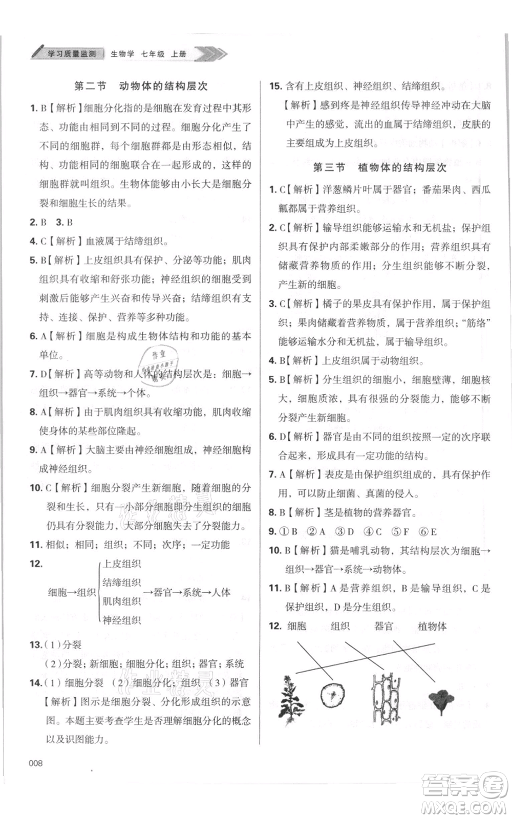 天津教育出版社2021學(xué)習(xí)質(zhì)量監(jiān)測七年級上冊生物人教版參考答案