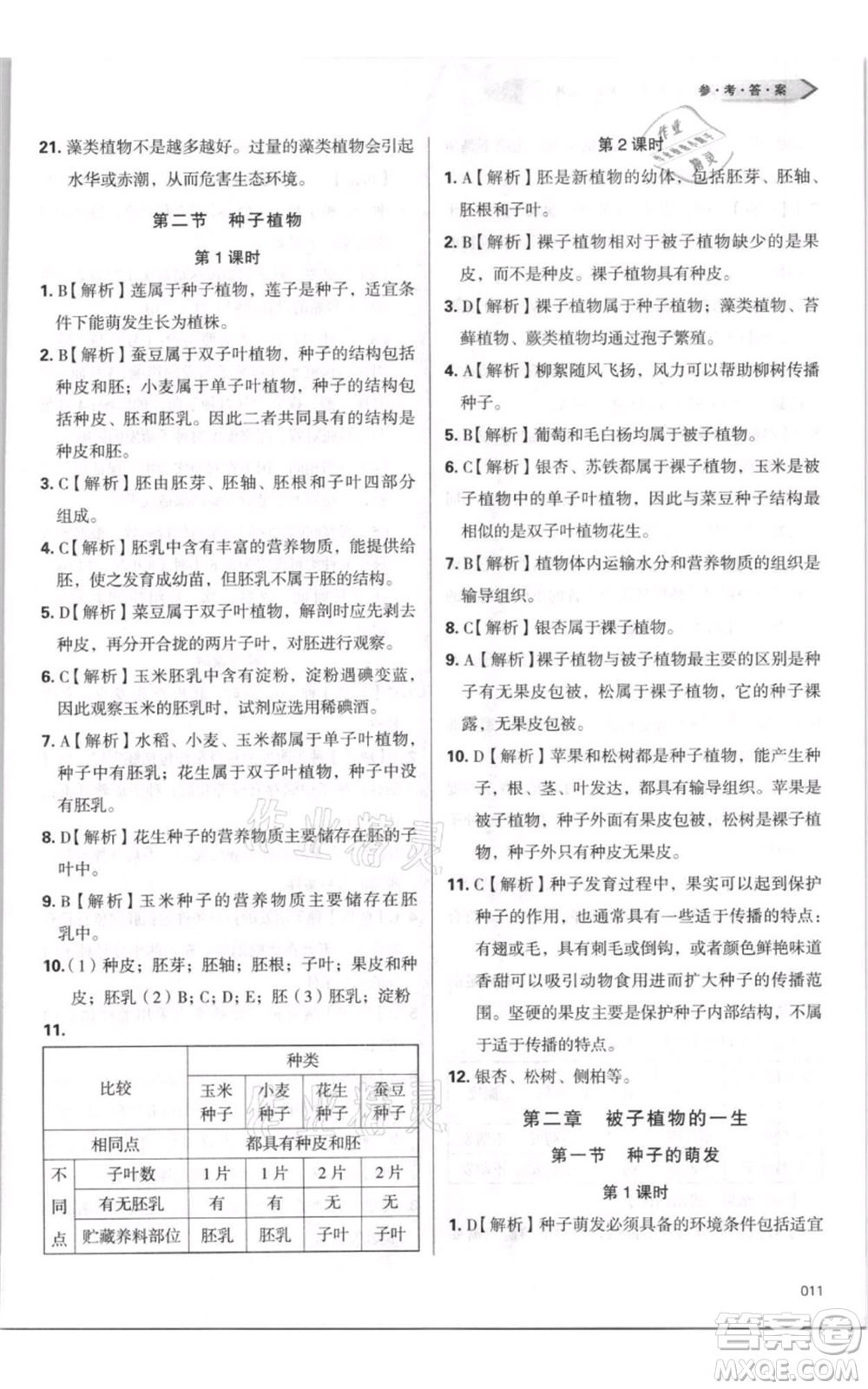 天津教育出版社2021學(xué)習(xí)質(zhì)量監(jiān)測七年級上冊生物人教版參考答案