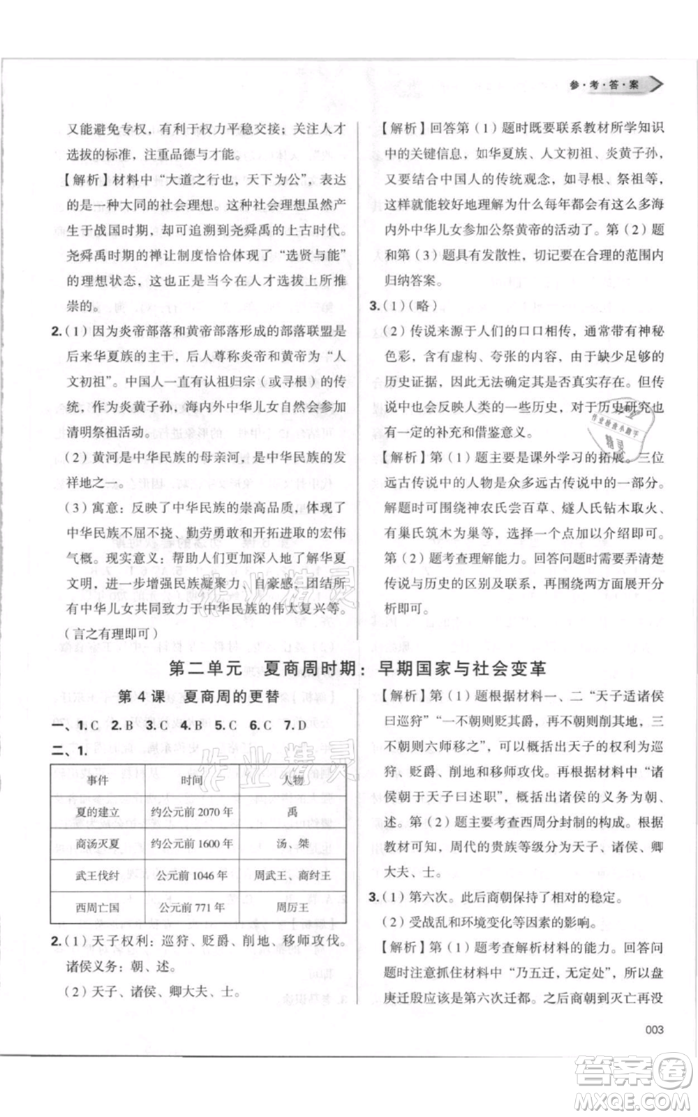 天津教育出版社2021學(xué)習(xí)質(zhì)量監(jiān)測(cè)七年級(jí)上冊(cè)歷史人教版參考答案