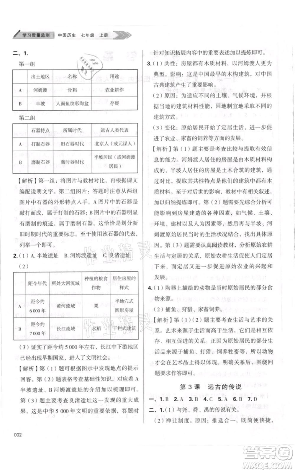 天津教育出版社2021學(xué)習(xí)質(zhì)量監(jiān)測(cè)七年級(jí)上冊(cè)歷史人教版參考答案