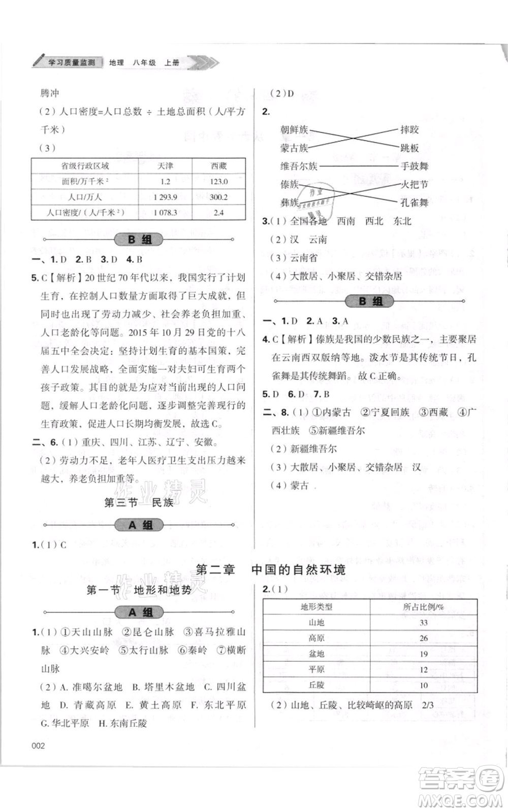 天津教育出版社2021學(xué)習(xí)質(zhì)量監(jiān)測八年級上冊地理人教版參考答案