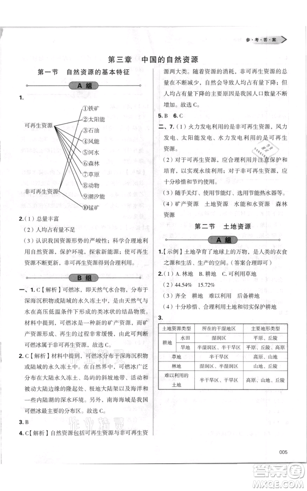 天津教育出版社2021學(xué)習(xí)質(zhì)量監(jiān)測八年級上冊地理人教版參考答案