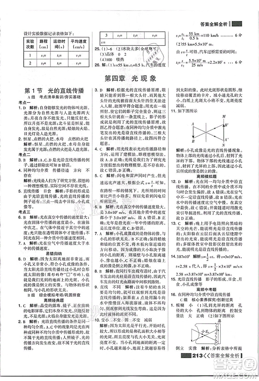 黑龍江教育出版社2021考點(diǎn)集訓(xùn)與滿分備考八年級(jí)物理上冊(cè)人教版答案