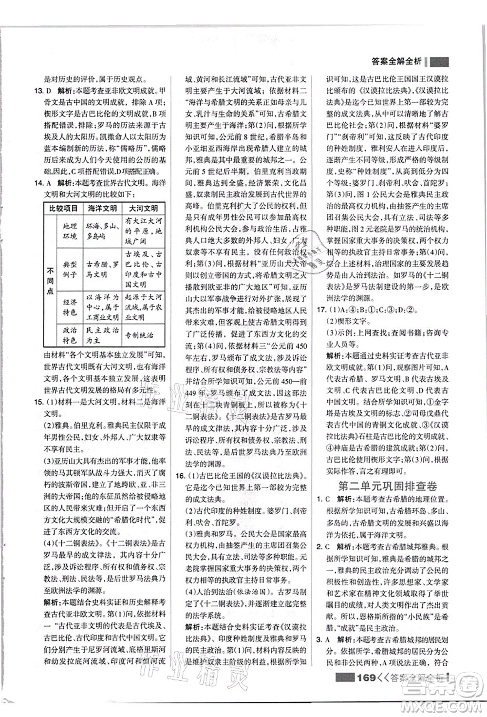 河北美術(shù)出版社2021考點(diǎn)集訓(xùn)與滿(mǎn)分備考九年級(jí)歷史上冊(cè)人教版答案