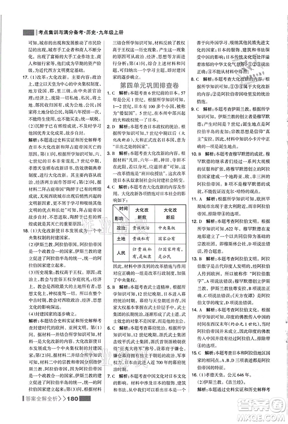 河北美術(shù)出版社2021考點(diǎn)集訓(xùn)與滿(mǎn)分備考九年級(jí)歷史上冊(cè)人教版答案