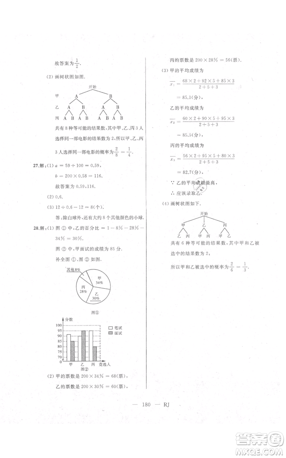 延邊人民出版社2021總復(fù)習(xí)測(cè)試九年級(jí)數(shù)學(xué)人教版參考答案
