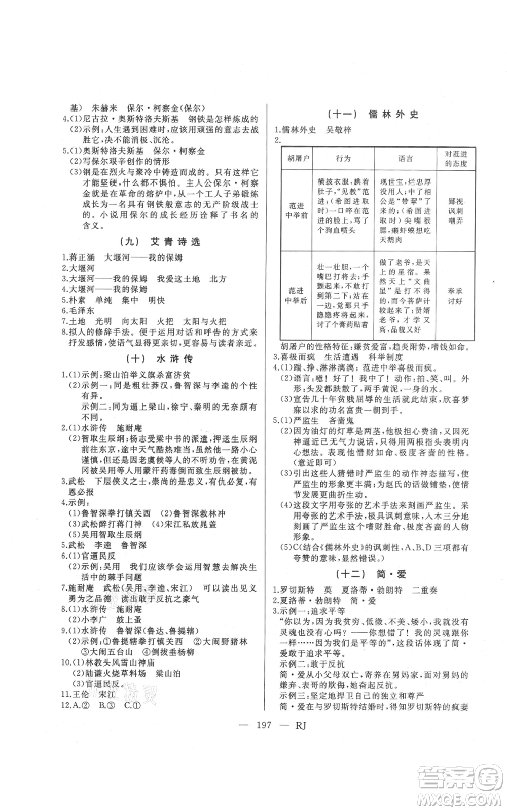 延邊人民出版社2021總復(fù)習(xí)測(cè)試九年級(jí)語(yǔ)文人教版參考答案