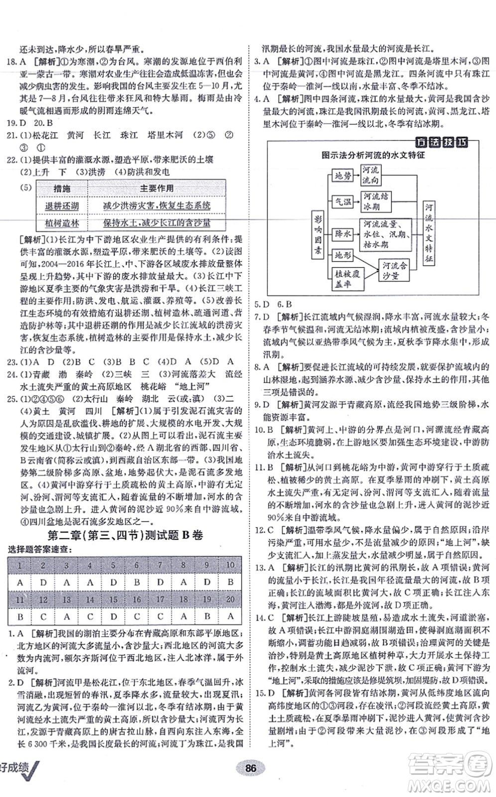 新疆青少年出版社2021海淀單元測(cè)試AB卷八年級(jí)地理上冊(cè)RJ人教版答案
