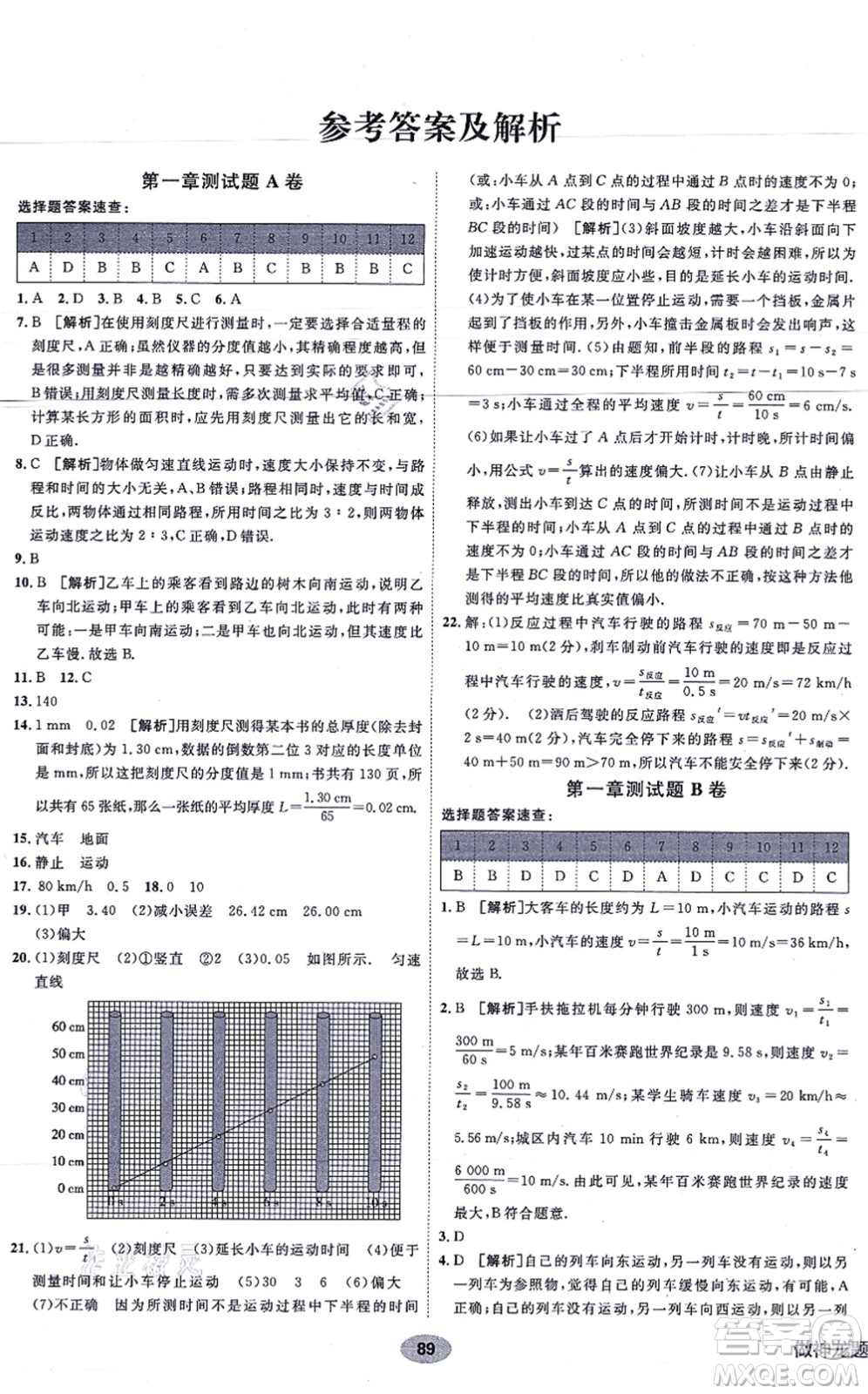 新疆青少年出版社2021海淀單元測(cè)試AB卷八年級(jí)物理上冊(cè)人教版答案