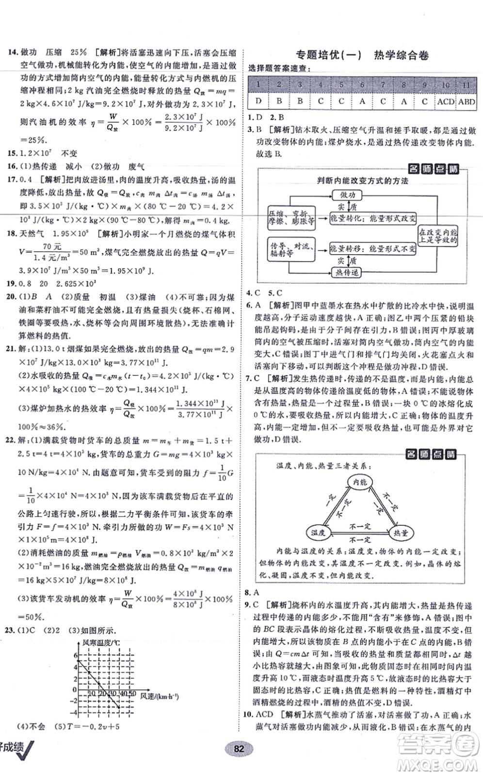 新疆青少年出版社2021海淀單元測(cè)試AB卷九年級(jí)物理全一冊(cè)RJ人教版答案