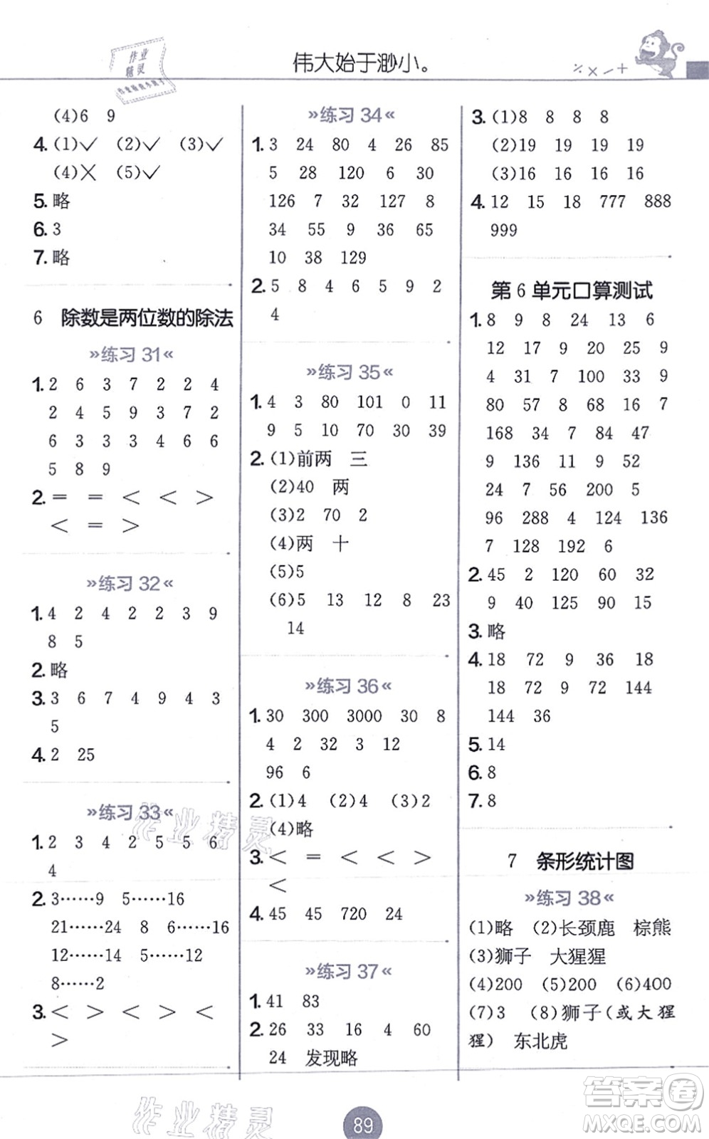 江蘇人民出版社2021小學數學口算心算速算天天練四年級上冊RMJY人教版答案