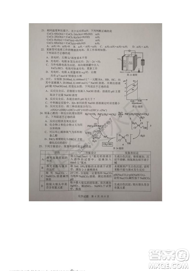 2021年11月溫州市普通高中選考適應(yīng)性測試高三化學試題參考答案