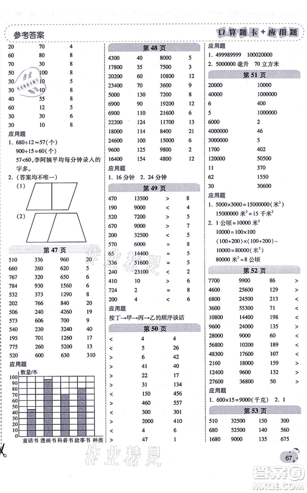 陜西師范大學出版總社有限公司2021倍速學習法口算題卡+應用題一日一練四年級數(shù)學上冊RJ人教版黃岡專版答案