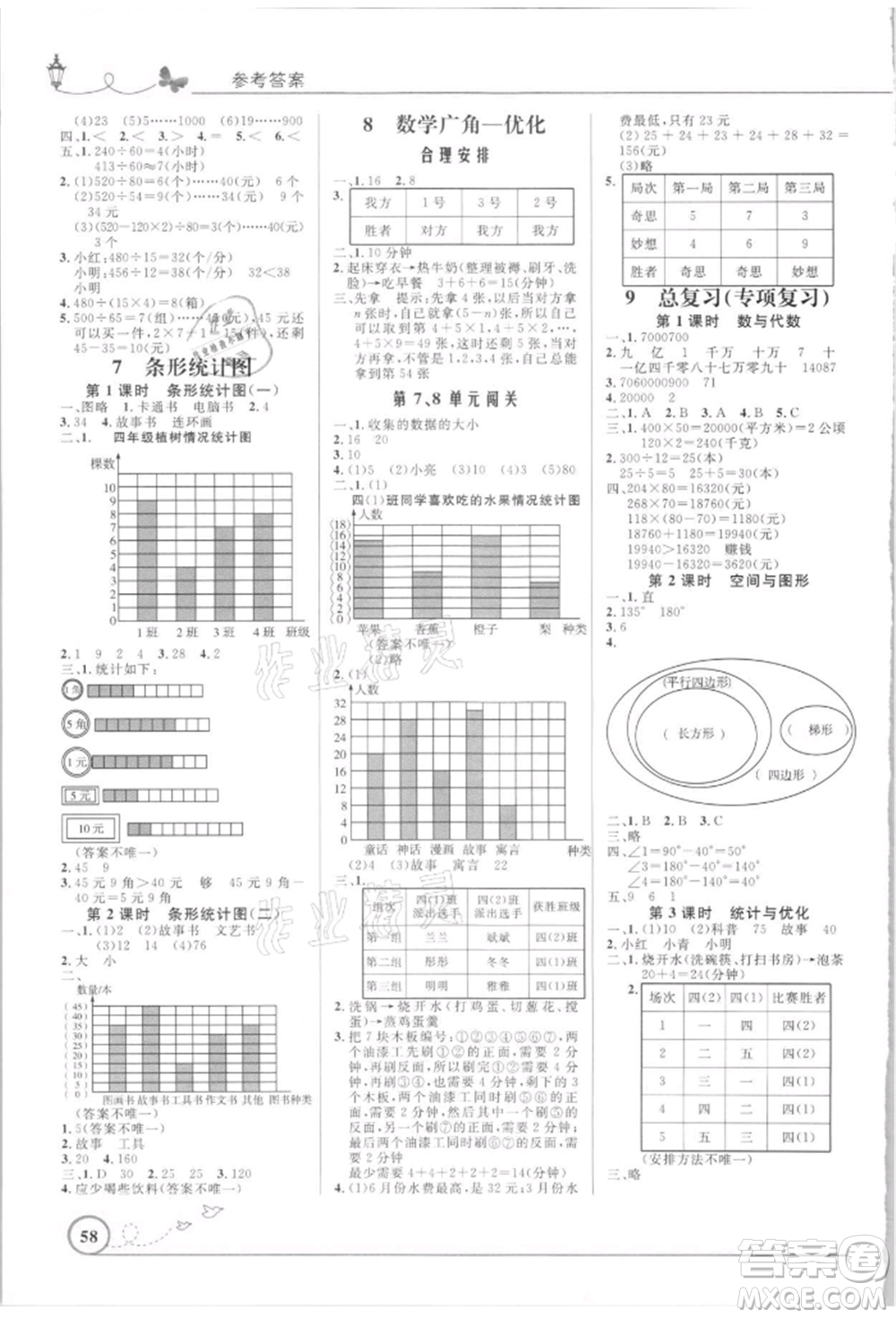 人民教育出版社2021小學(xué)同步測(cè)控優(yōu)化設(shè)計(jì)四年級(jí)數(shù)學(xué)上冊(cè)人教版福建專版參考答案