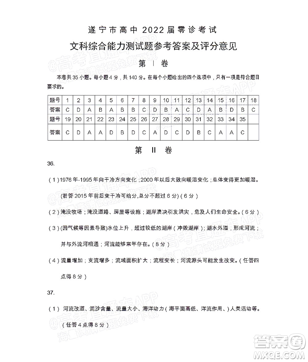 遂寧市高中2022屆零診考試文科綜合能力測試試題及答案