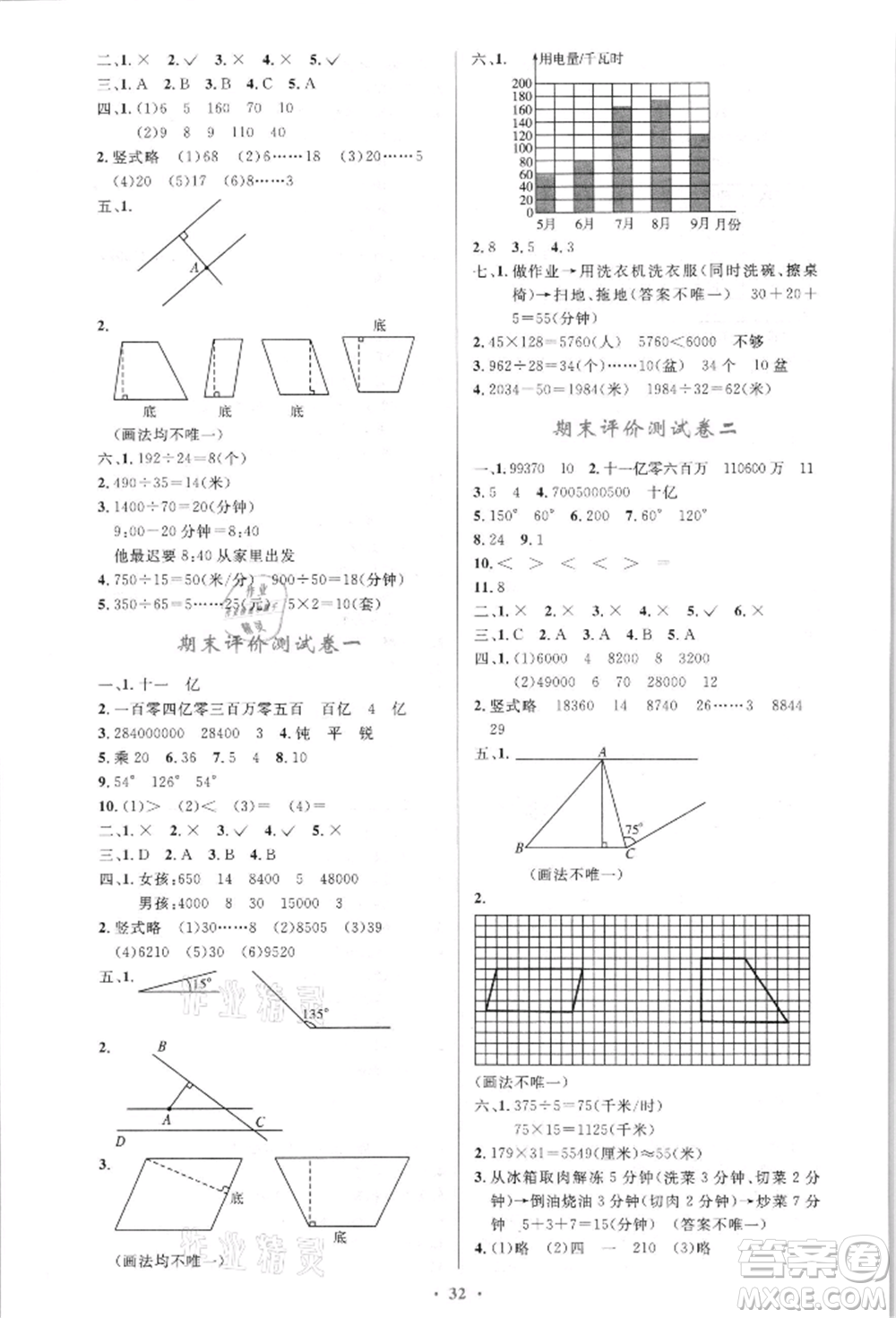 人民教育出版社2021小學(xué)同步測(cè)控優(yōu)化設(shè)計(jì)四年級(jí)上冊(cè)數(shù)學(xué)人教版新疆專版參考答案