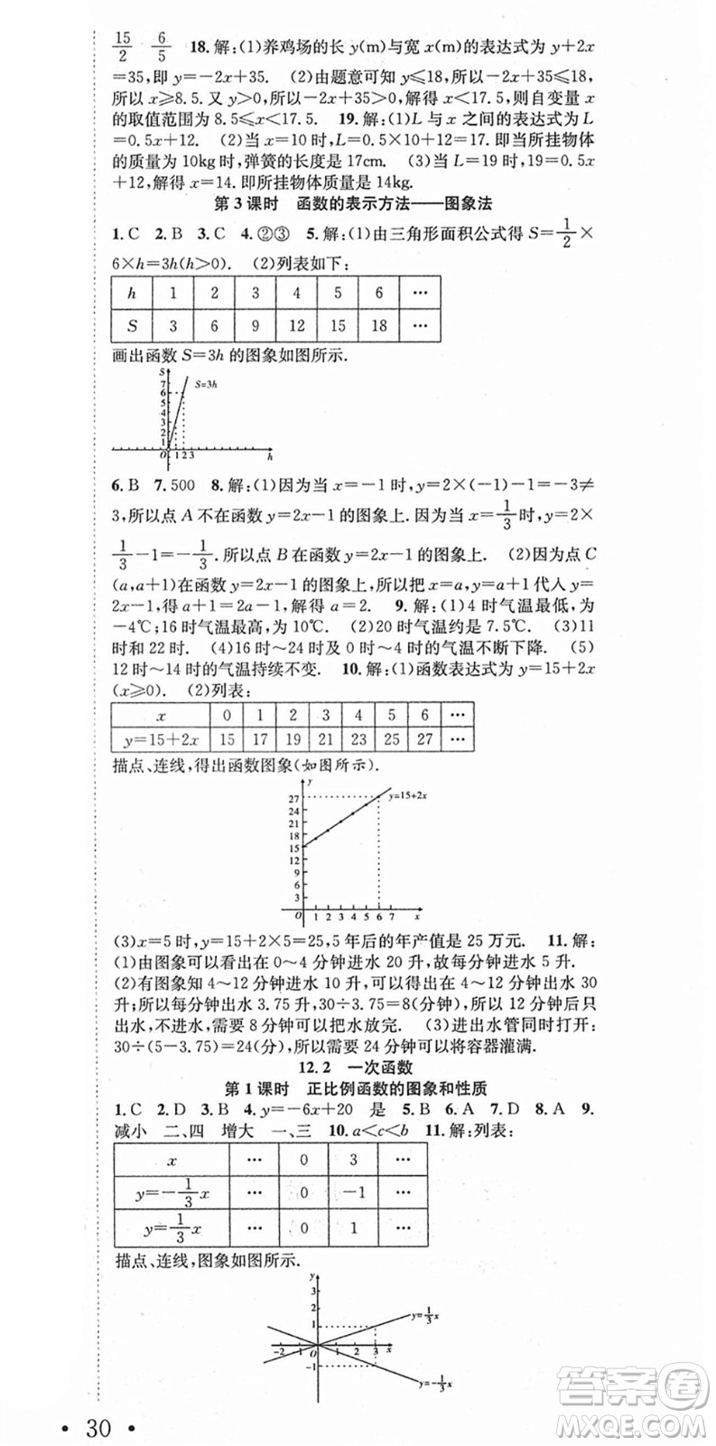 合肥工業(yè)大學(xué)出版社2021七天學(xué)案學(xué)練考八年級數(shù)學(xué)上冊HK滬科版答案