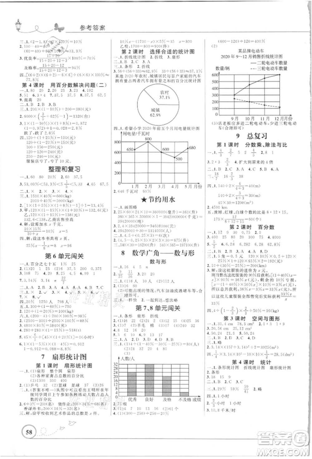人民教育出版社2021小學(xué)同步測控優(yōu)化設(shè)計(jì)六年級數(shù)學(xué)上冊人教版福建專版參考答案