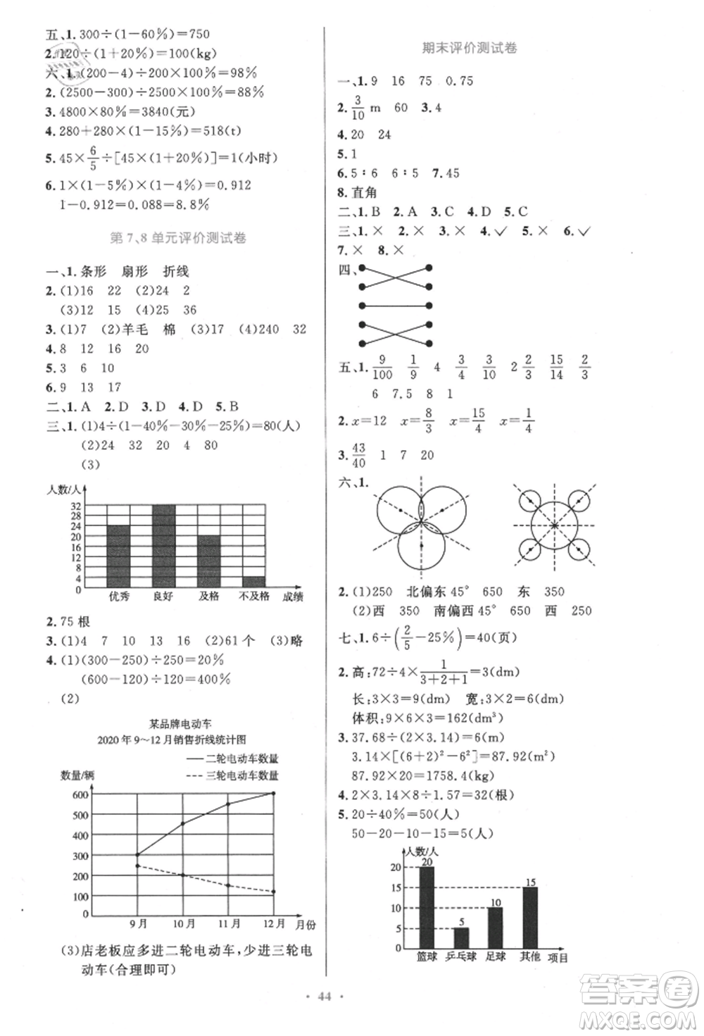 人民教育出版社2021小學(xué)同步測(cè)控優(yōu)化設(shè)計(jì)六年級(jí)上冊(cè)數(shù)學(xué)人教精編版參考答案