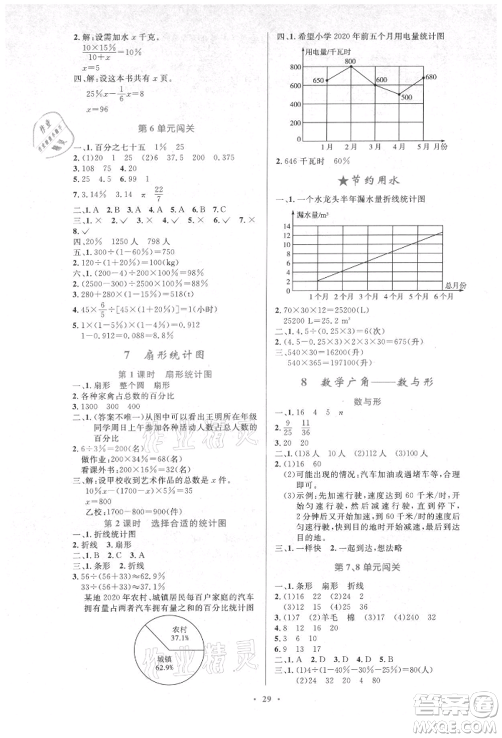 人民教育出版社2021小學(xué)同步測(cè)控優(yōu)化設(shè)計(jì)六年級(jí)數(shù)學(xué)上冊(cè)人教版新疆專版參考答案