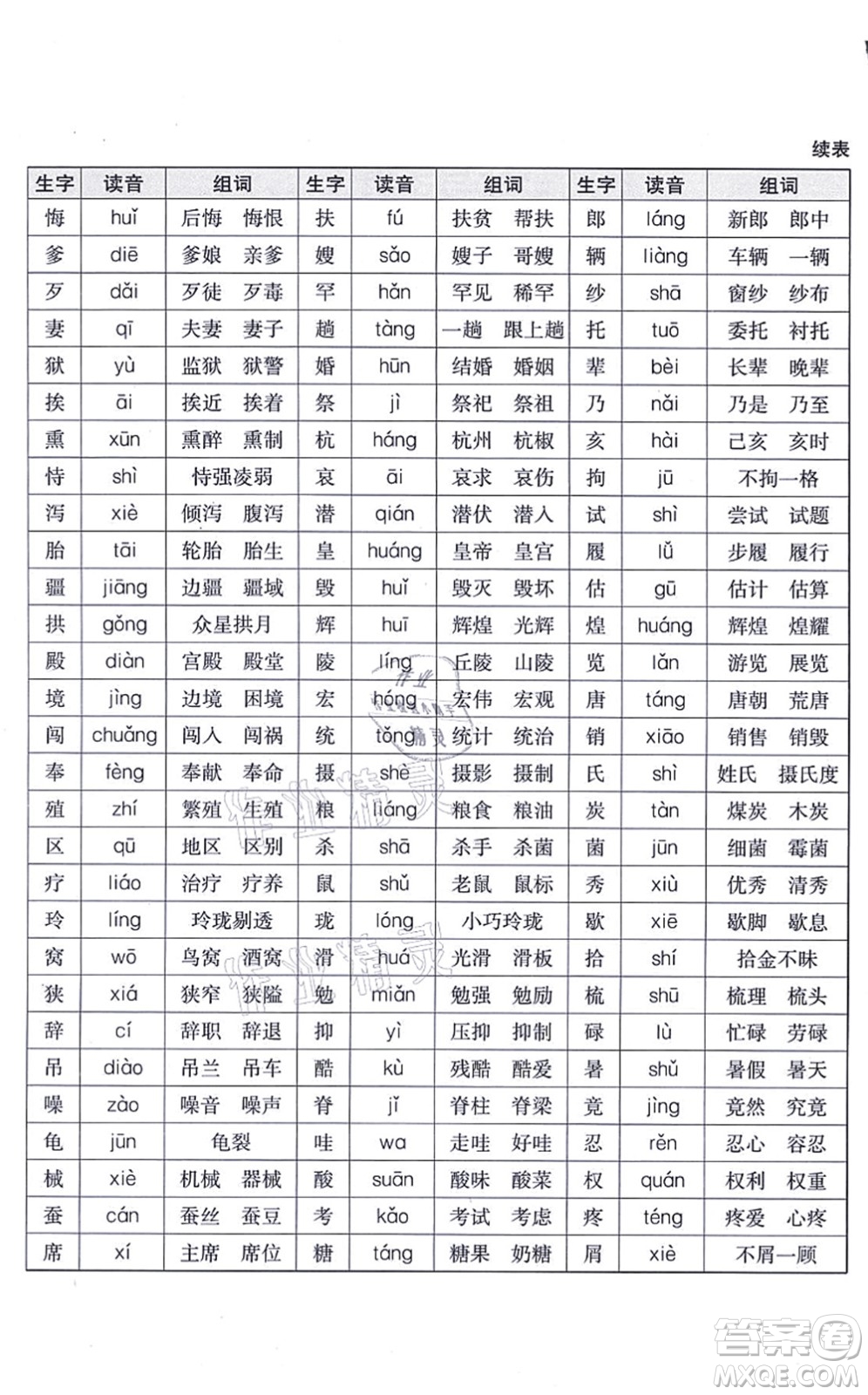 河北教育出版社2021七彩課堂五年級語文上冊人教版廣西專版答案