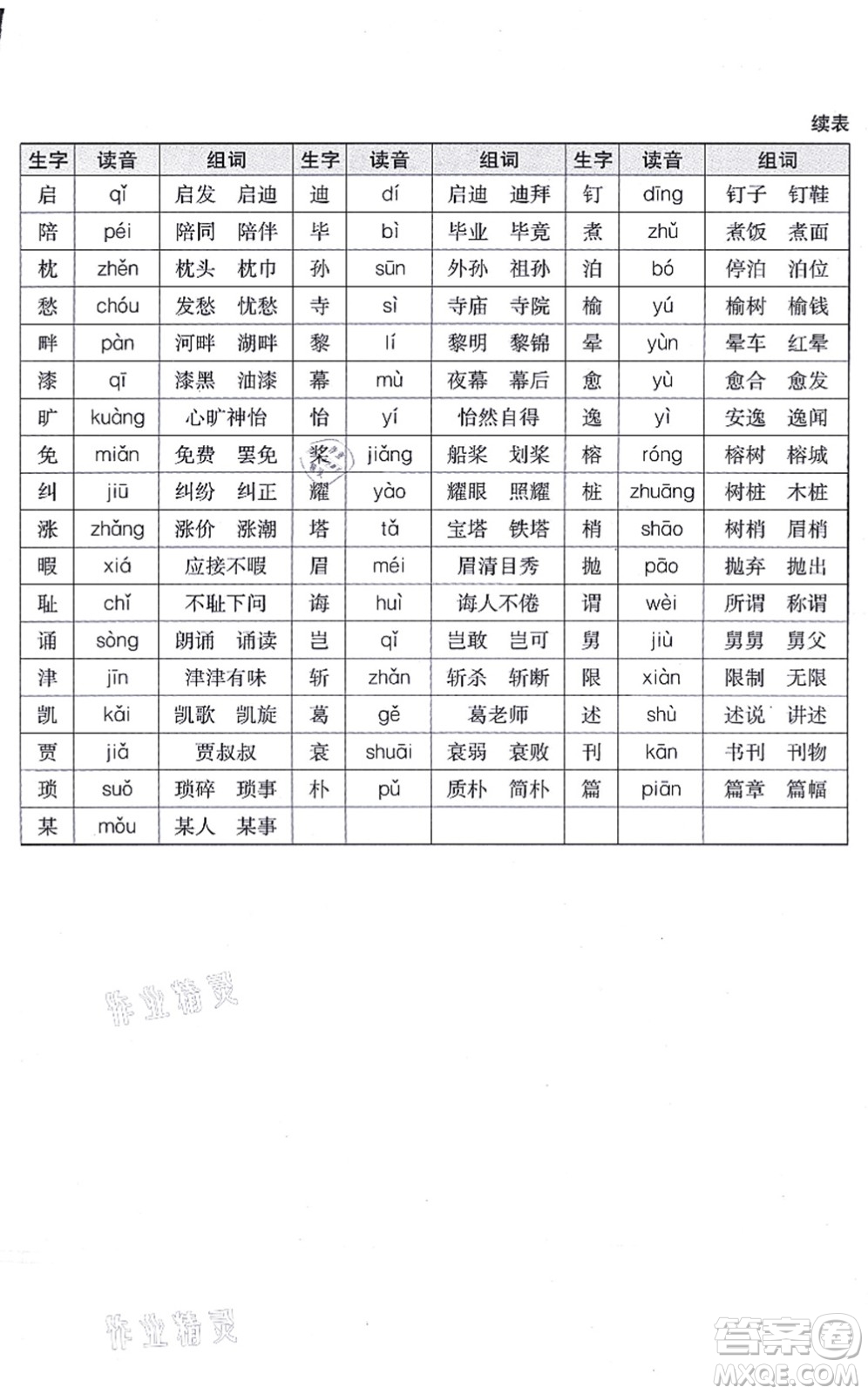 河北教育出版社2021七彩課堂五年級語文上冊人教版廣西專版答案
