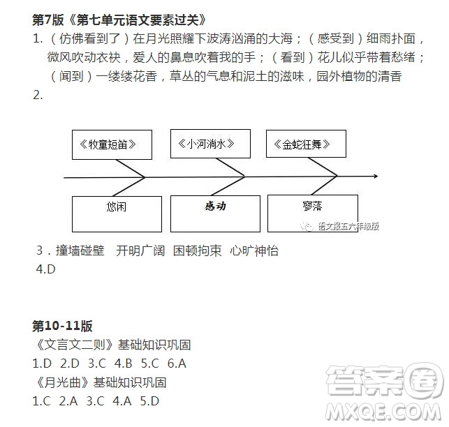 2021年語(yǔ)文報(bào)六年級(jí)上冊(cè)第23期參考答案