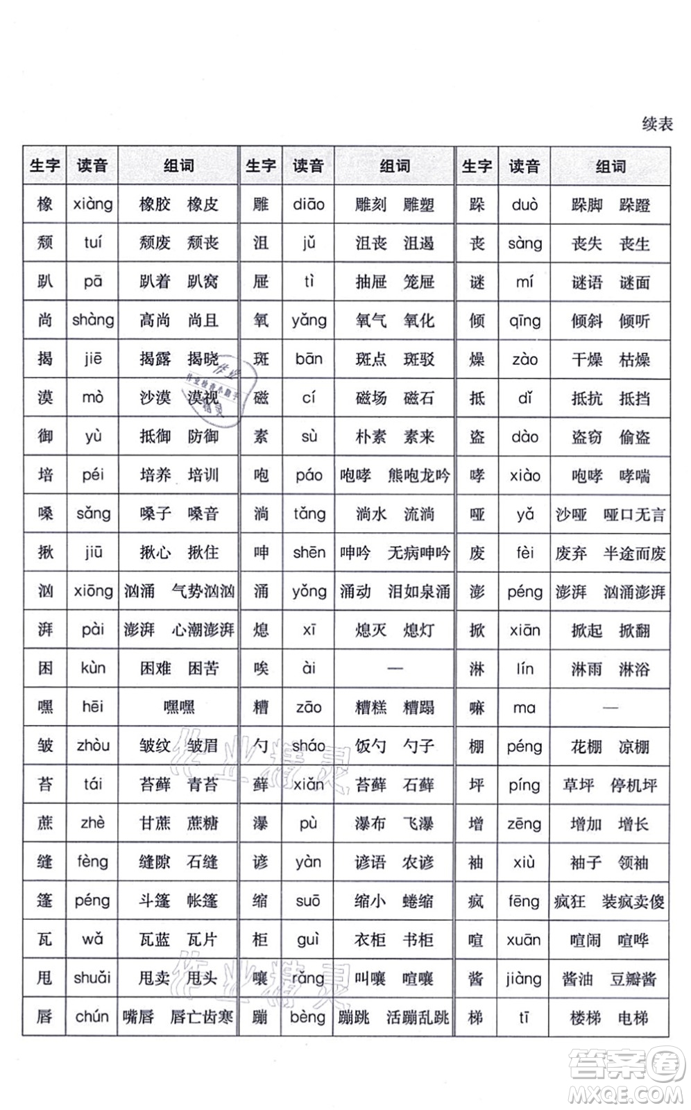 河北教育出版社2021七彩課堂六年級(jí)語(yǔ)文上冊(cè)人教版廣西專版答案