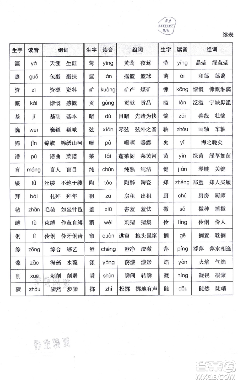 河北教育出版社2021七彩課堂六年級(jí)語(yǔ)文上冊(cè)人教版廣西專版答案