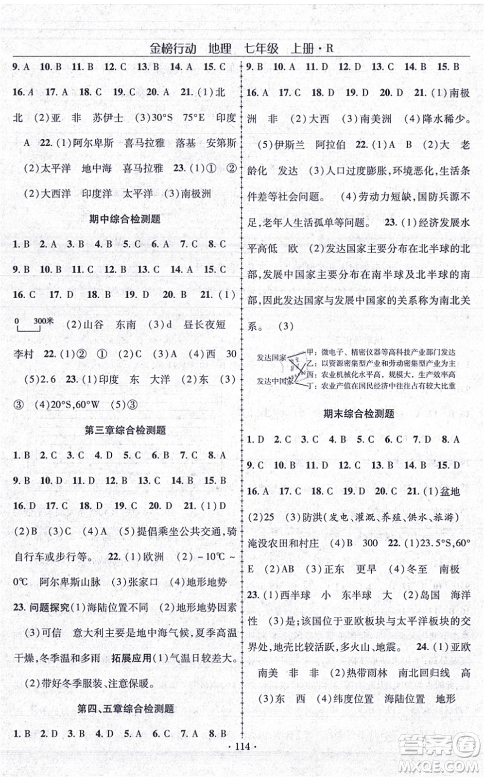 湖北科學技術出版社2021金榜行動課時導學案七年級地理上冊R人教版答案