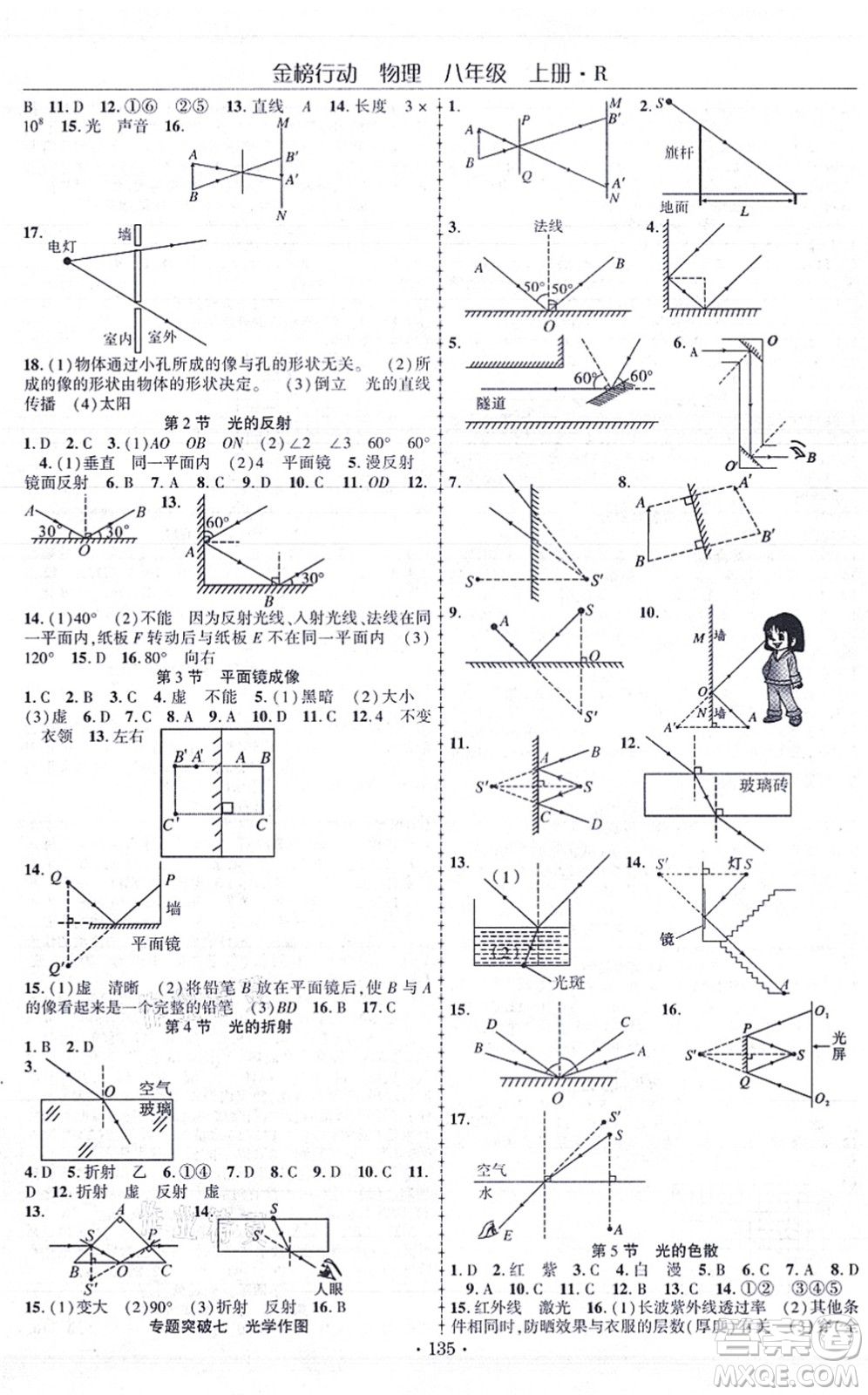 云南美術(shù)出版社2021金榜行動課時(shí)導(dǎo)學(xué)案八年級物理上冊R人教版答案
