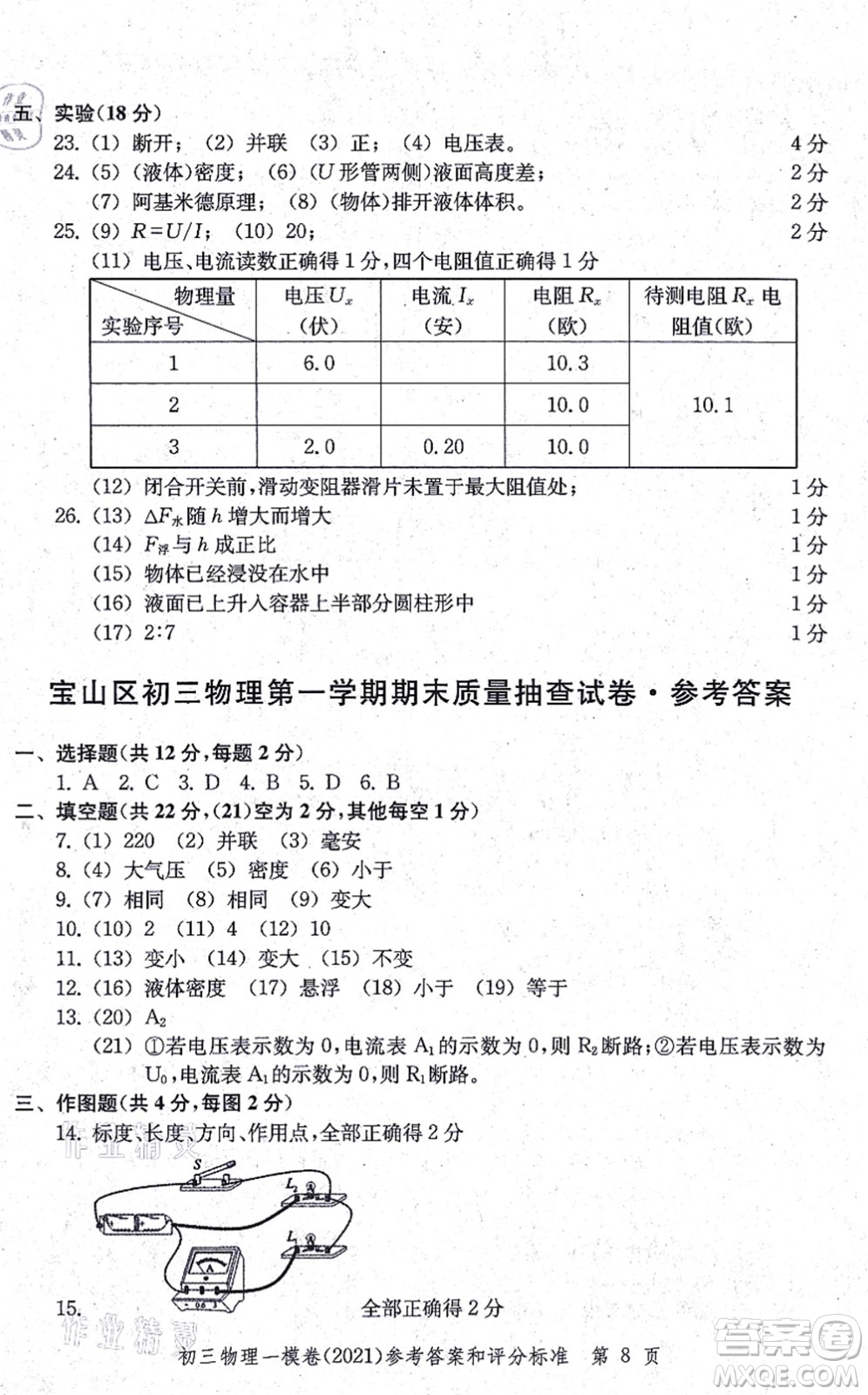 中西書(shū)局2021文化課強(qiáng)化訓(xùn)練一模卷九年級(jí)物理上冊(cè)通用版答案