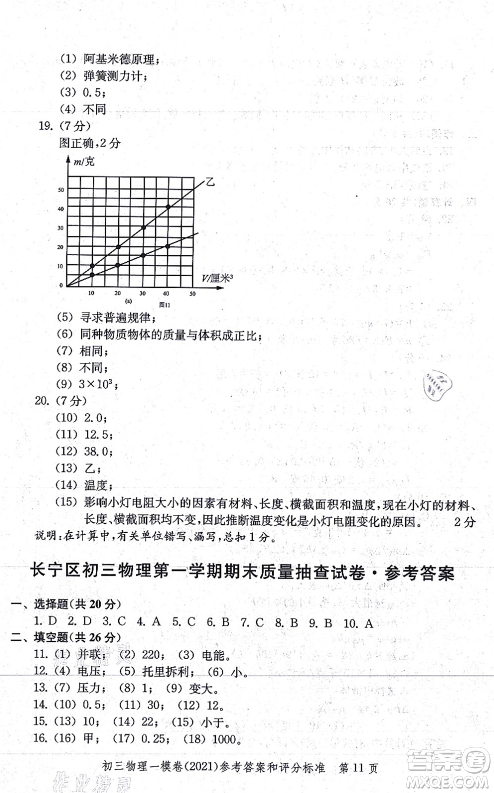 中西書(shū)局2021文化課強(qiáng)化訓(xùn)練一模卷九年級(jí)物理上冊(cè)通用版答案