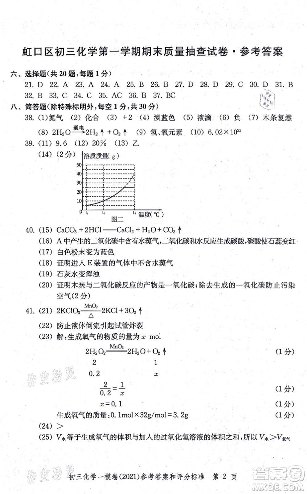 中西書局2021文化課強(qiáng)化訓(xùn)練一模卷九年級化學(xué)上冊通用版答案
