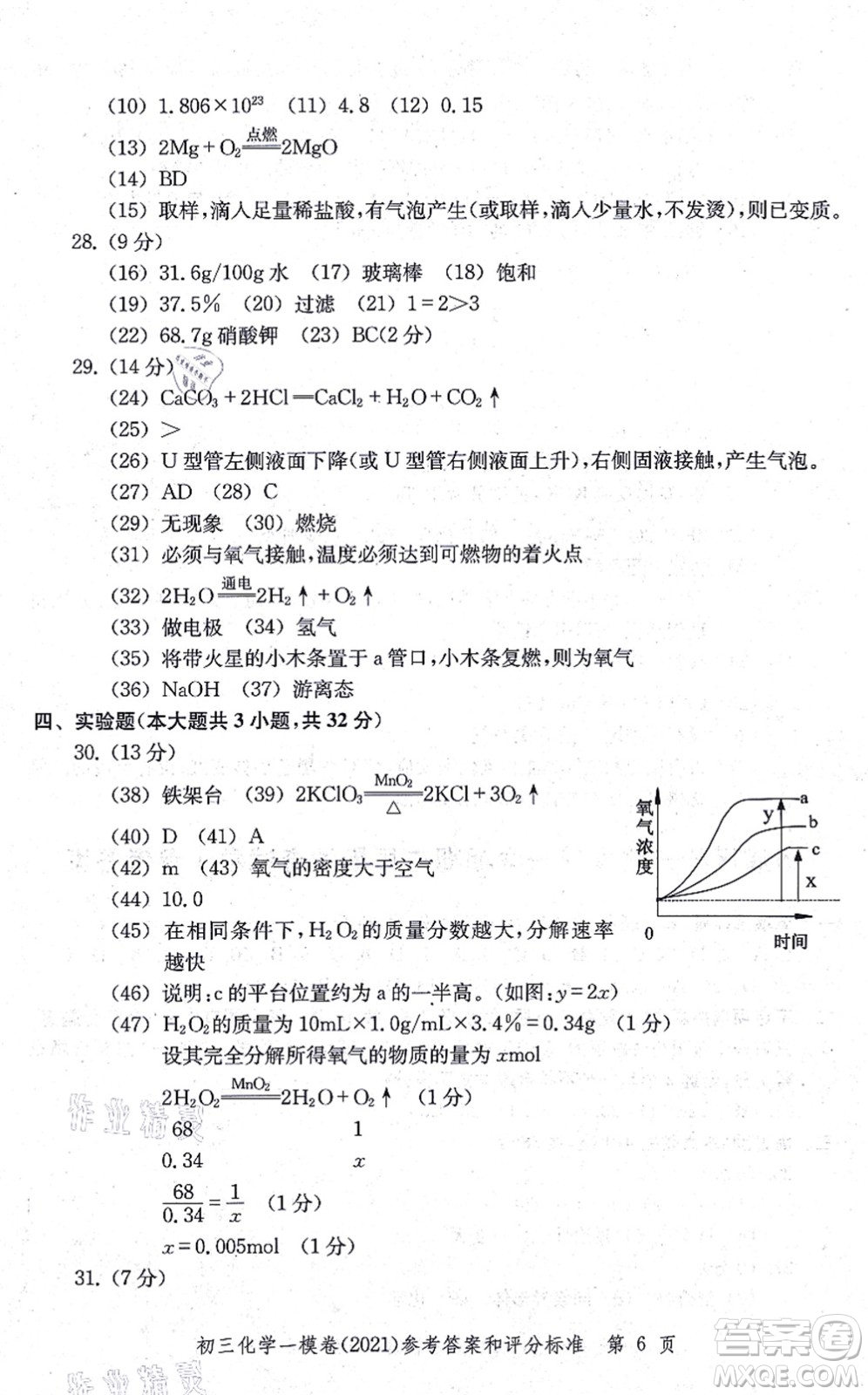 中西書局2021文化課強(qiáng)化訓(xùn)練一模卷九年級化學(xué)上冊通用版答案