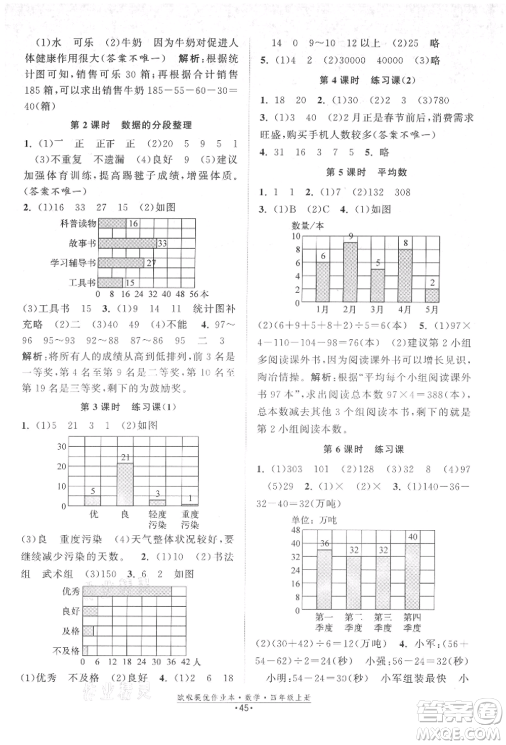 江蘇鳳凰美術(shù)出版社2021歐拉提優(yōu)作業(yè)本四年級(jí)數(shù)學(xué)上冊(cè)蘇教版參考答案