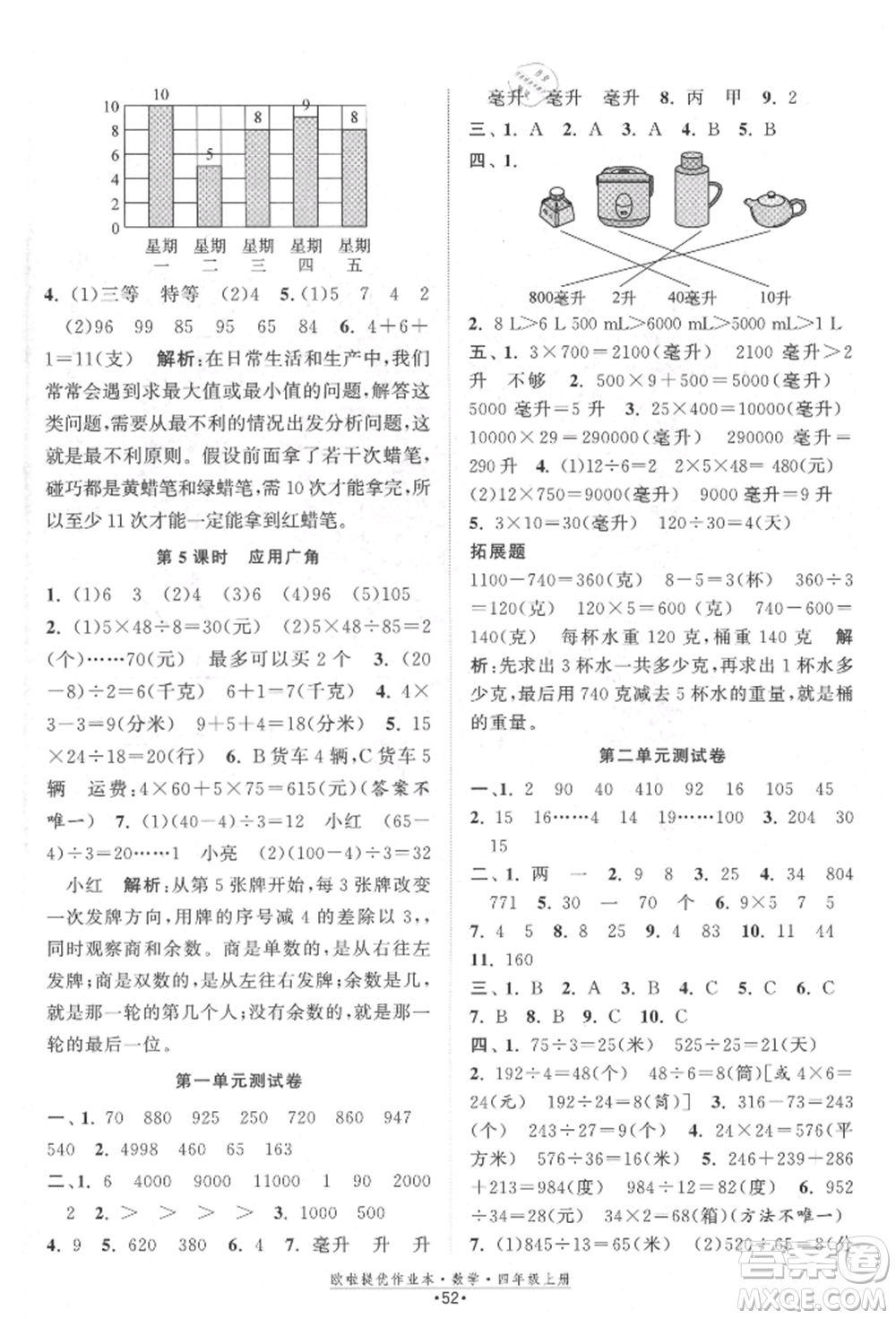 江蘇鳳凰美術(shù)出版社2021歐拉提優(yōu)作業(yè)本四年級(jí)數(shù)學(xué)上冊(cè)蘇教版參考答案