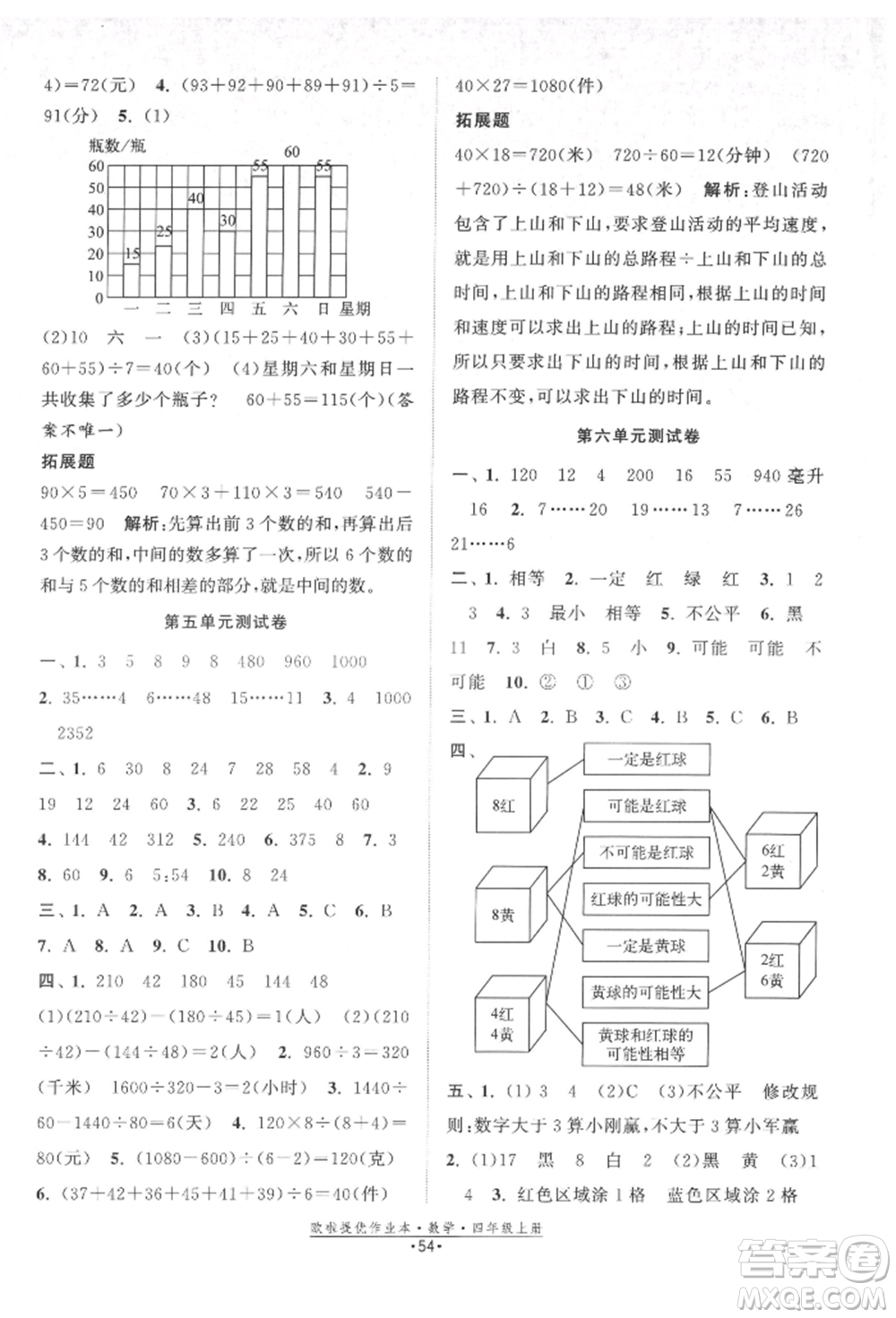 江蘇鳳凰美術(shù)出版社2021歐拉提優(yōu)作業(yè)本四年級(jí)數(shù)學(xué)上冊(cè)蘇教版參考答案